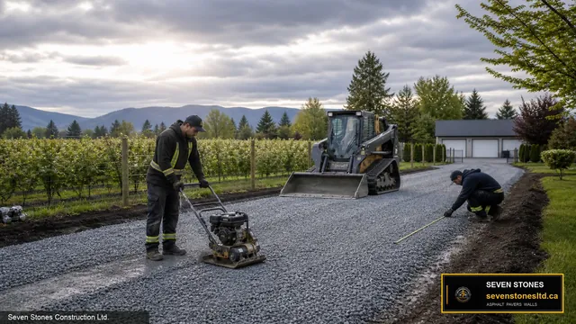 Abbotsford service area